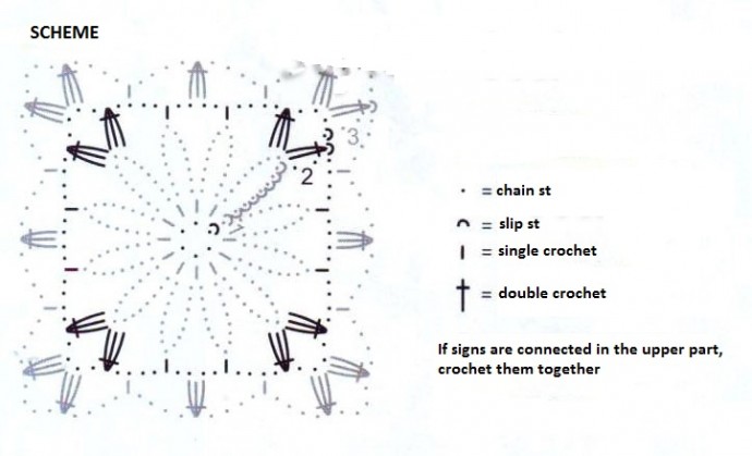 Simple Crochet Blouse of Square Motifs Simple Crochet Blouse of Square Motifs