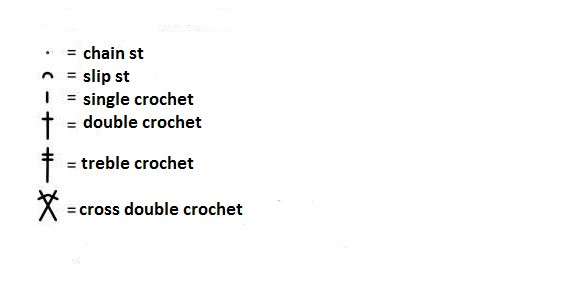 Essential Crochet Pattern: Create a Beautiful Sweater with Rose-Knot Design Essential Crochet Pattern: Create a Beautiful Sweater with Rose-Knot Design
