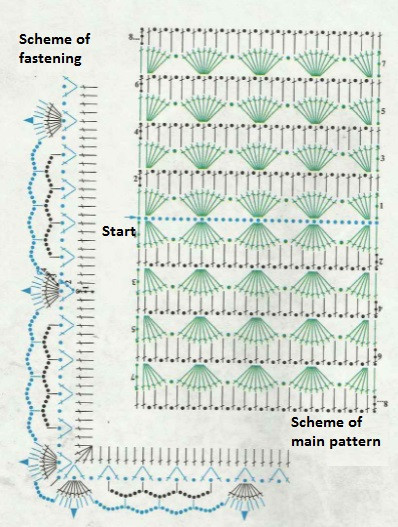 Complete Guide to Crochet with Mercerized Cotton Yarn - Step-by-Step Instructions
