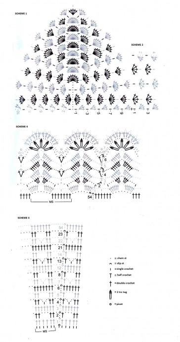 Complete Crochet Instructions for a Bright Pink and White Bra and Skirt Set Complete Crochet Instructions for a Bright Pink and White Bra and Skirt Set