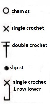 Complete Guide to Crocheting a Yoke and Skirt for 12-18 Month Olds Complete Guide to Crocheting a Yoke and Skirt for 12-18 Month Olds