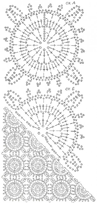 How to Create a Beautiful Crochet Shawl with Detailed Instructions and Materials List How to Create a Beautiful Crochet Shawl with Detailed Instructions and Materials List