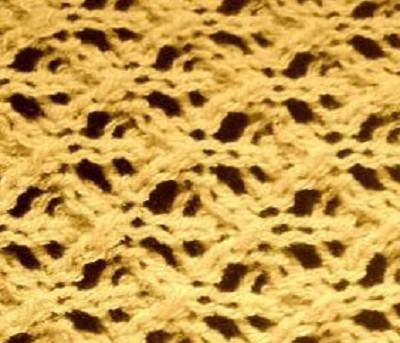 Step-by-Step Guide to Knitting Patterns in Multiple of Six Plus One for Better Results Step-by-Step Guide to Knitting Patterns in Multiple of Six Plus One for Better Results
