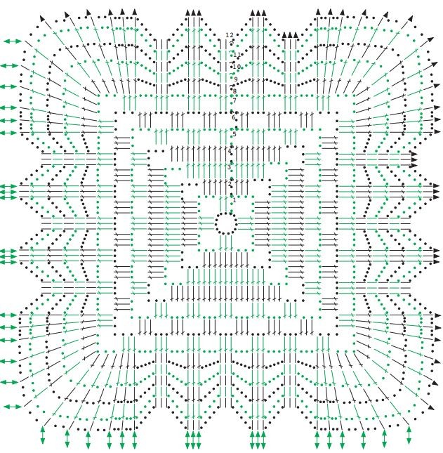 Rectangular Square for the Dining Table Rectangular Square for the Dining Table