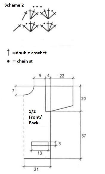Complete Guide to Crocheting a Stylish Violet Jacket with Instructions and Materials Complete Guide to Crocheting a Stylish Violet Jacket with Instructions and Materials