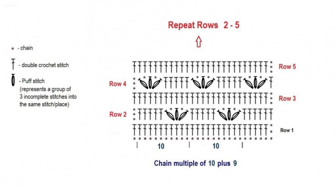 ​Crochet Rows of Flowers Stitch