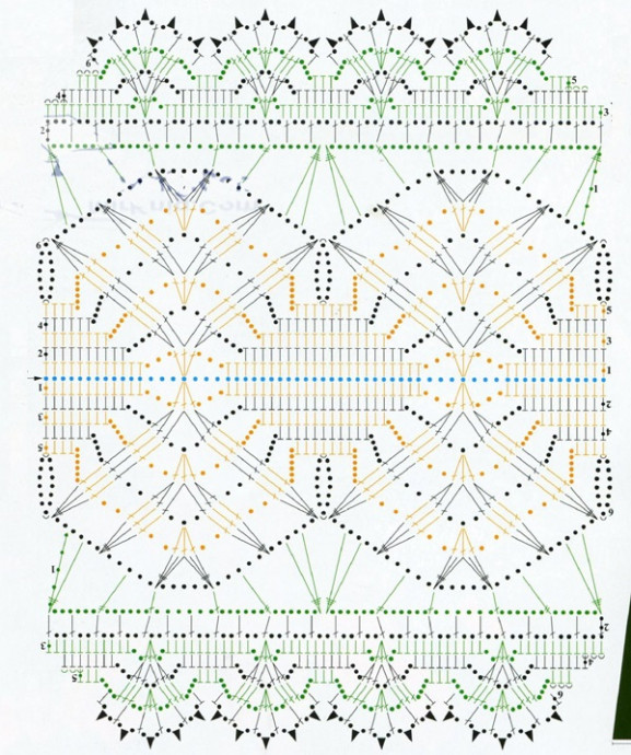 Ultimate Guide to Creating a Stylish Crochet Skirt with Adelia Olivia Yarn Ultimate Guide to Creating a Stylish Crochet Skirt with Adelia Olivia Yarn