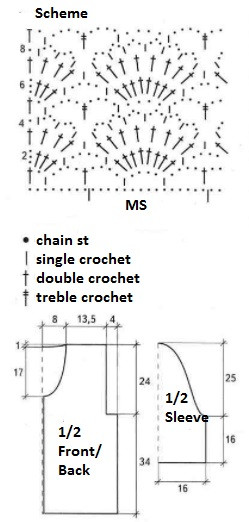 Complete Guide for a Crochet Project Using Violet Cotton Yarn with Detailed Instructions