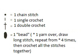 ​Half-Flower Crochet Stitch