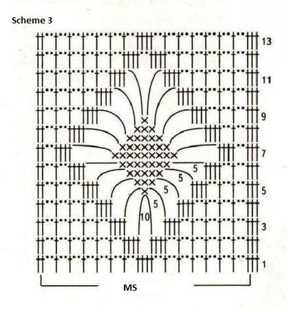 Complete Guide to Crocheting a Stylish S-M One-Piece Top with CoCo Yarn Complete Guide to Crocheting a Stylish S-M One-Piece Top with CoCo Yarn