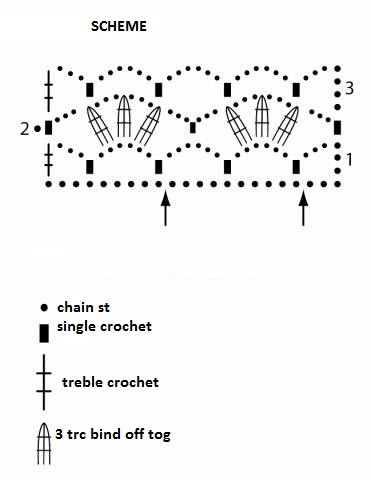 Detailed Guide to Crocheting a Stunning Striped Shawl with Relief Pattern