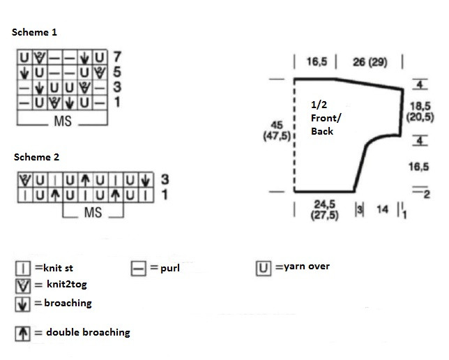 Complete Guide to Crafting Your Own Stylish Garment with Relief Patterns