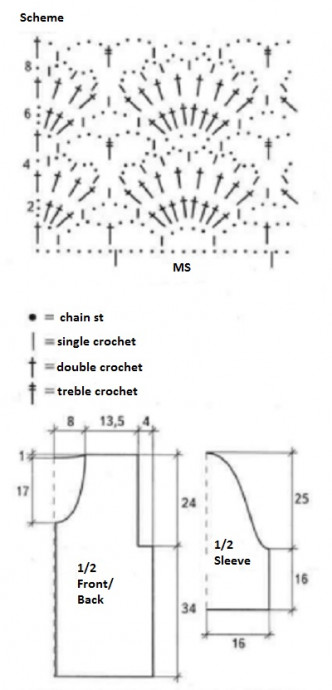 Complete Guide to Crocheting a Stylish Violet Cotton Jacket with Detailed Instructions