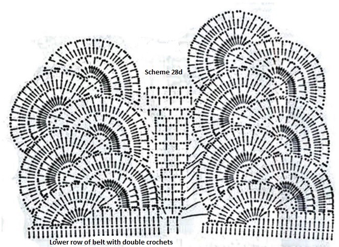 Complete Guide to Crochet Lace Bra and Skirt with Detailed Instructions Complete Guide to Crochet Lace Bra and Skirt with Detailed Instructions