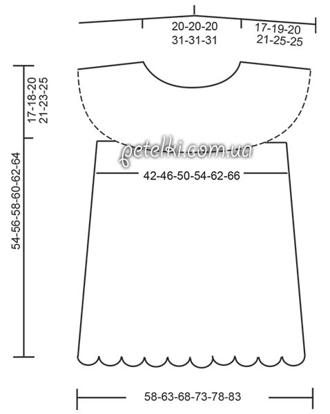 Comprehensive Guide to Knitting with DROPS BIG MERINO Yarn: Sizes, Techniques, and Patterns Comprehensive Guide to Knitting with DROPS BIG MERINO Yarn: Sizes, Techniques, and Patterns