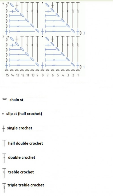 Relief Crochet Rhombs Stitch