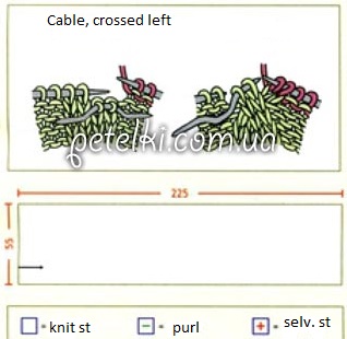 ​Knit Cable-Stitch Wrap