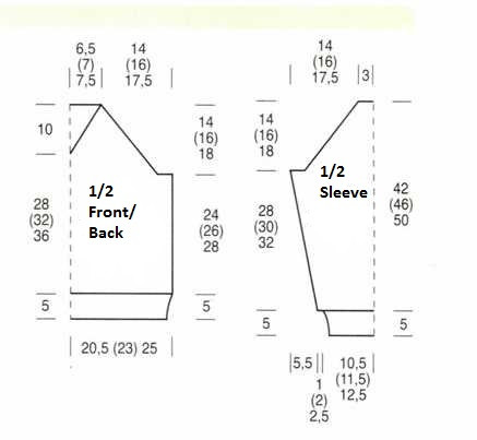 Complete Guide to Knitting a Stylish Sweater with Grey, White, Green, and Blue Yarn