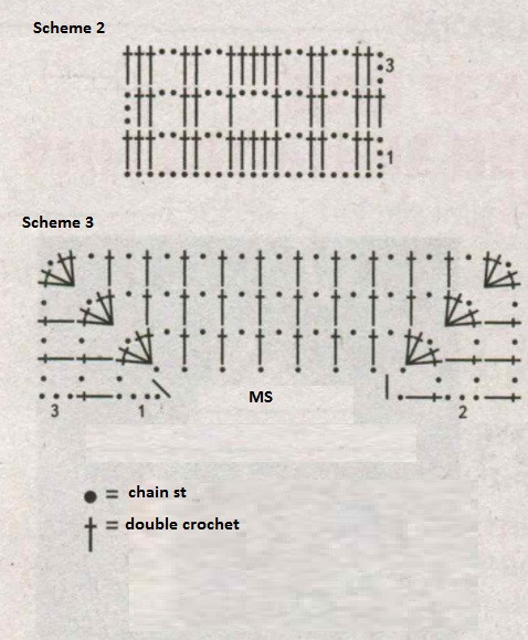 Complete Guide to Crochet Jacket with Placket and Belt for S-M Size Complete Guide to Crochet Jacket with Placket and Belt for S-M Size