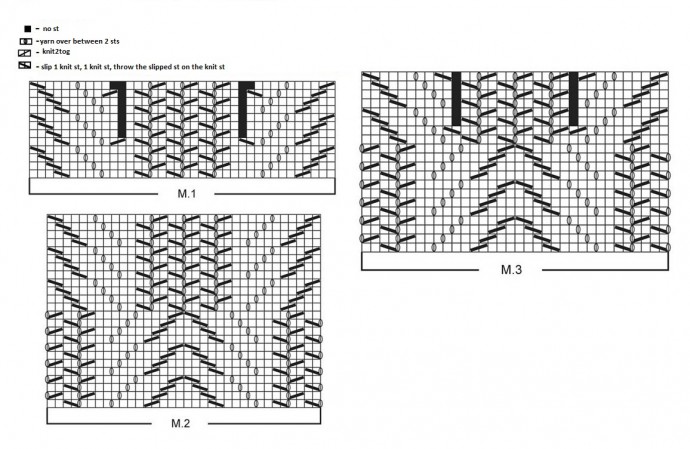 ​Relief Pattern Cowl