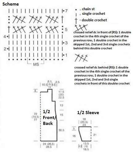 Complete Guide to Crocheting a Stylish Giava Yarn Garment with Relief Pattern Complete Guide to Crocheting a Stylish Giava Yarn Garment with Relief Pattern