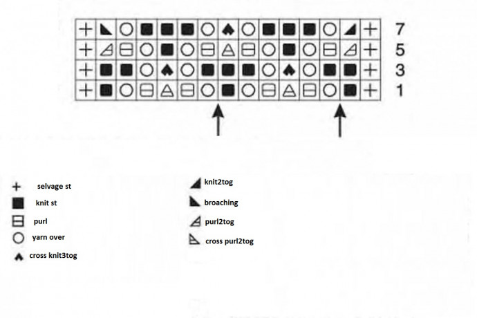 Complete Guide to Knitting a Stylish Pullover with Sectional Coloring Complete Guide to Knitting a Stylish Pullover with Sectional Coloring