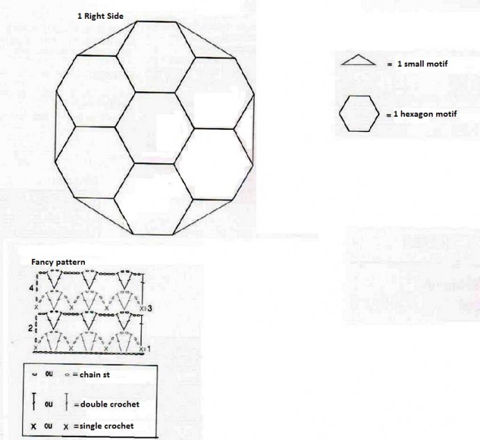 ​Hexagon Motifs Crochet Bag