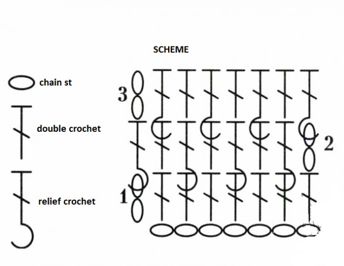 Comprehensive Guide to Crocheting a Stylish Blanket Using White and Blue Yarn Comprehensive Guide to Crocheting a Stylish Blanket Using White and Blue Yarn