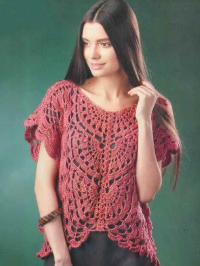 Complete Guide to Crocheting a Stylish S Red Acrylic Yarn Garment Complete Guide to Crocheting a Stylish S Red Acrylic Yarn Garment