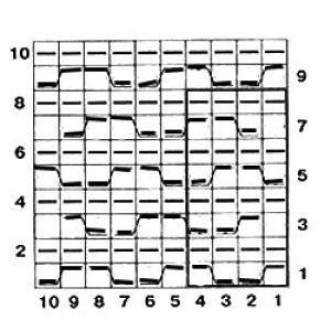 ​Diagonal Knit Pattern