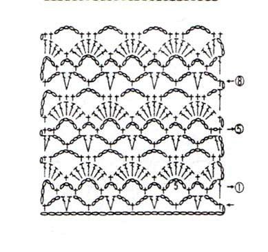 ​Simple Relief Crochet Stitch For Beginners