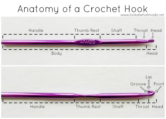 Types of Crochet Hooks