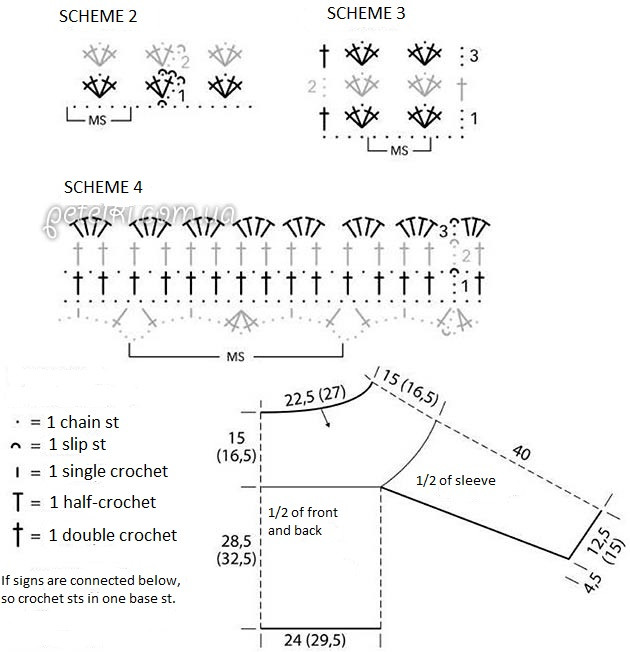 Essential Crochet Instructions for a Stylish Top with Pineapple and Shells Patterns Essential Crochet Instructions for a Stylish Top with Pineapple and Shells Patterns