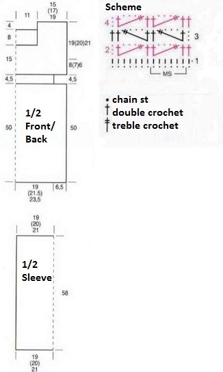 Complete Guide for Crocheting an Elegant Emerald Secondo Sweater with Sleeve Instructions Complete Guide for Crocheting an Elegant Emerald Secondo Sweater with Sleeve Instructions