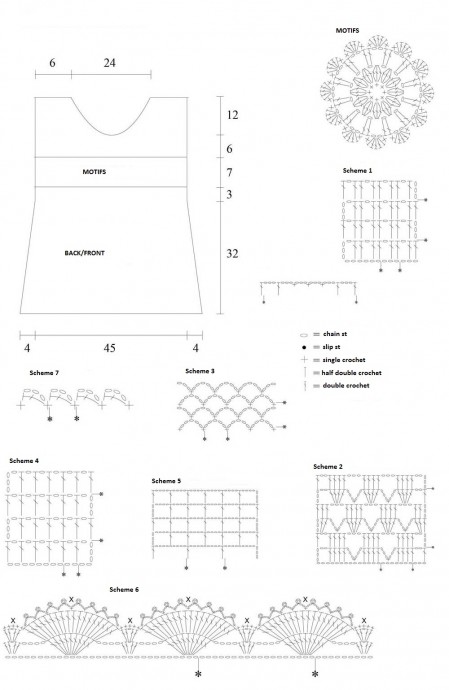 Complete Crochet Guide to Creating a Beautiful M/L Top Using Anne Cotton Yarn Complete Crochet Guide to Creating a Beautiful M/L Top Using Anne Cotton Yarn