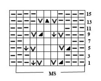 Comprehensive Knitting Instructions for Stitch Patterns and Row Techniques Comprehensive Knitting Instructions for Stitch Patterns and Row Techniques