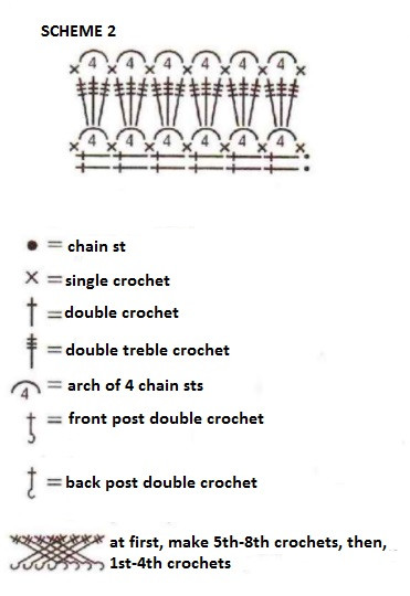 Complete Guide to Creating a Stylish Crochet Vest with Blue Yarn Complete Guide to Creating a Stylish Crochet Vest with Blue Yarn