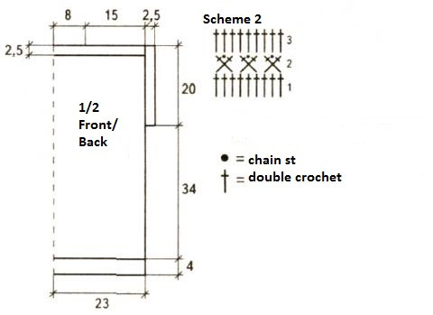 Complete Guide to Crocheting a Stylish Top with Bodrum Yarn Complete Guide to Crocheting a Stylish Top with Bodrum Yarn