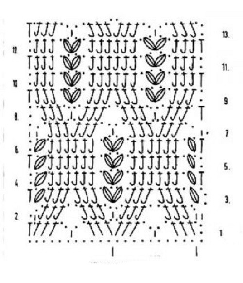 ​Dense Crochet Pattern