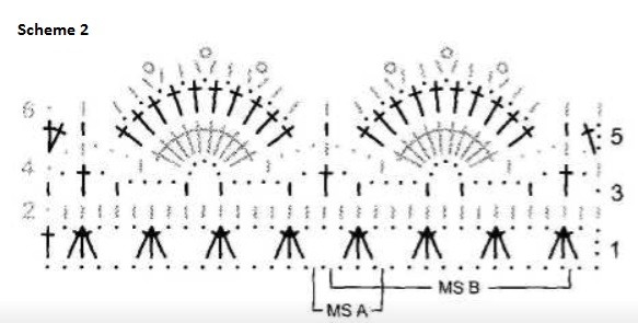 Complete Guide to Crochet Flower Motif and Fringe Instructions for S-M Size Complete Guide to Crochet Flower Motif and Fringe Instructions for S-M Size