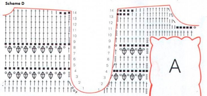 Complete Guide to Crochet Cardigan: Materials, Patterns, Instructions, and Assembly Complete Guide to Crochet Cardigan: Materials, Patterns, Instructions, and Assembly