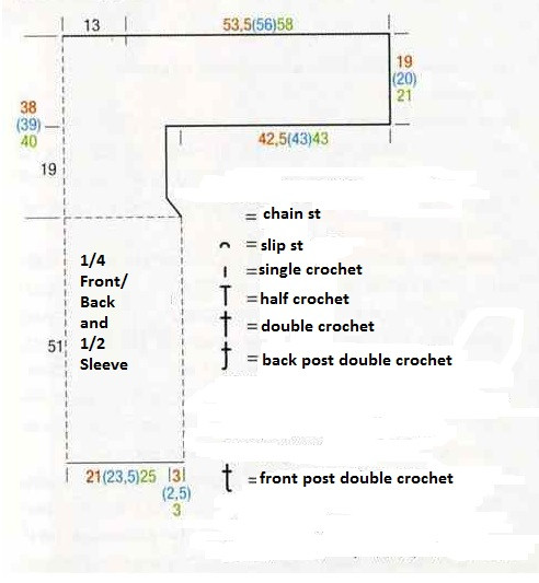 Detailed Crochet Skirt Pattern for Stylish Wear with Comprehensive Yarn Requirements and Instructions Detailed Crochet Skirt Pattern for Stylish Wear with Comprehensive Yarn Requirements and Instructions