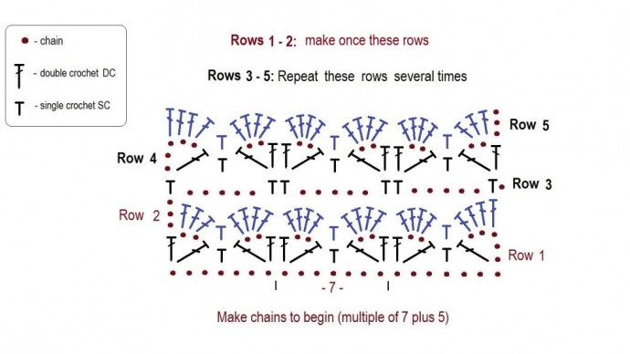 Detailed Crochet Pattern Instructions for Creating Beautiful Stitches and Rows Detailed Crochet Pattern Instructions for Creating Beautiful Stitches and Rows