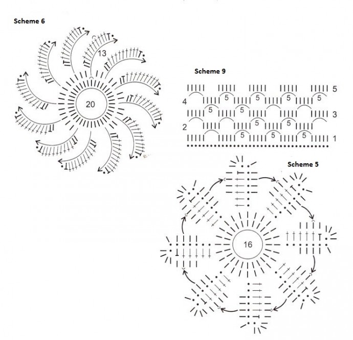 Complete Guide to Knitting a Stylish Sweater with Flower Patterns Complete Guide to Knitting a Stylish Sweater with Flower Patterns