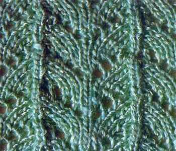 Detailed Knitting Instructions for Creating Beautiful Patterns with Yarn Overs and Knit Stitches Detailed Knitting Instructions for Creating Beautiful Patterns with Yarn Overs and Knit Stitches