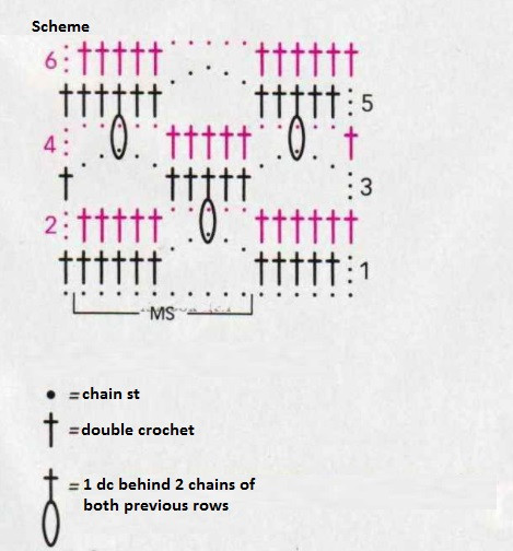 Complete Guide to Crocheting a Stylish Garzatto Fine Yarn Piece with Instructions and Patterns Complete Guide to Crocheting a Stylish Garzatto Fine Yarn Piece with Instructions and Patterns