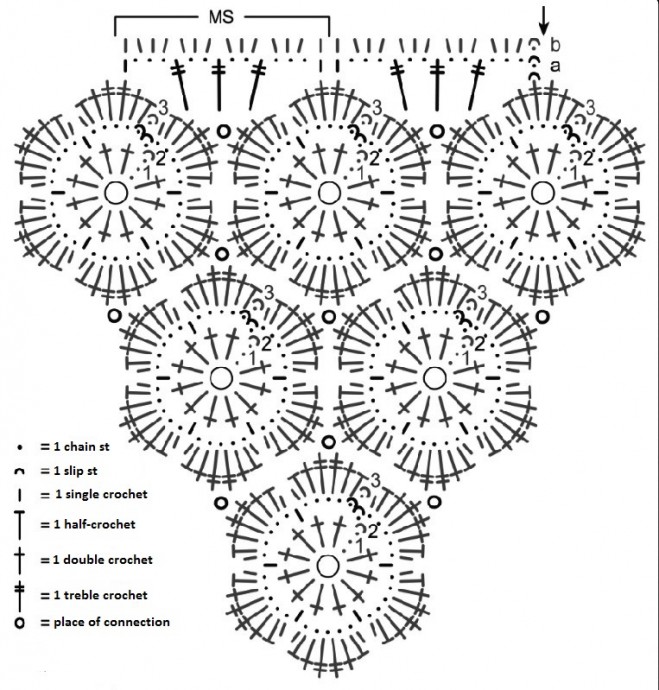 Big Motifs Shawl Big Motifs Shawl
