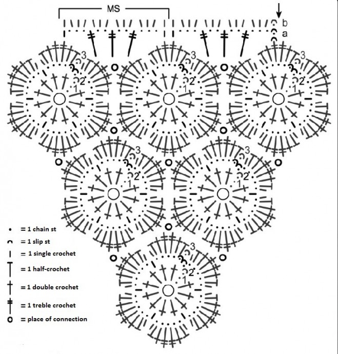 Big Motifs Shawl