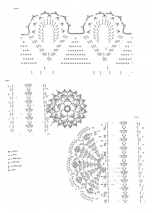 Complete Guide to Crochet Apparel with Detailed Instructions and Materials List Complete Guide to Crochet Apparel with Detailed Instructions and Materials List