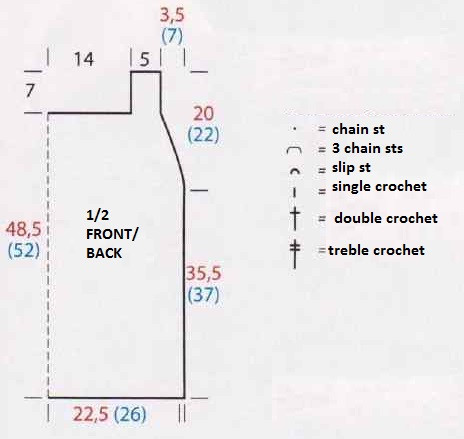 Complete Guide to Create a Beautiful Crochet Flower Square Pattern with Detailed Instructions Complete Guide to Create a Beautiful Crochet Flower Square Pattern with Detailed Instructions